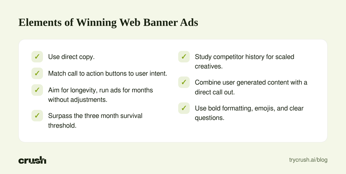 A checklist of seven items for effective web banner ads including using direct copy, matching CTAs, aiming for longevity, exceeding a three month run time, studying competitor history, using UGC, and employing bold formatting, emojis, and questions.