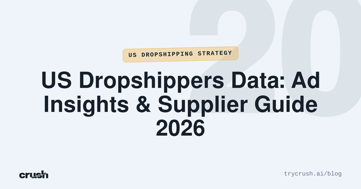 US Dropshippers Data: Ad Insights & Supplier Guide 2026 (Crush blog cover)